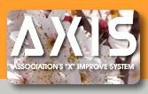 Rƒc̒@AXIS
